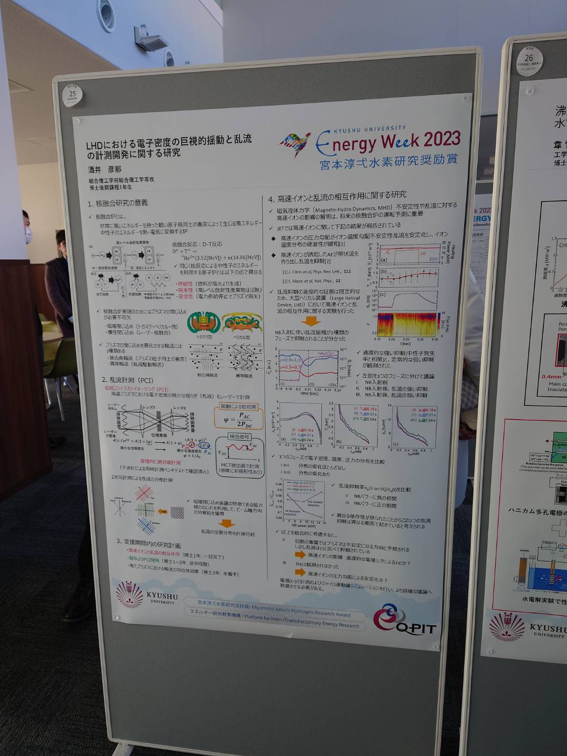 EW2023